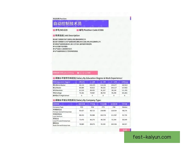 西甲技术统计：球队表现稳定，数据走势清晰